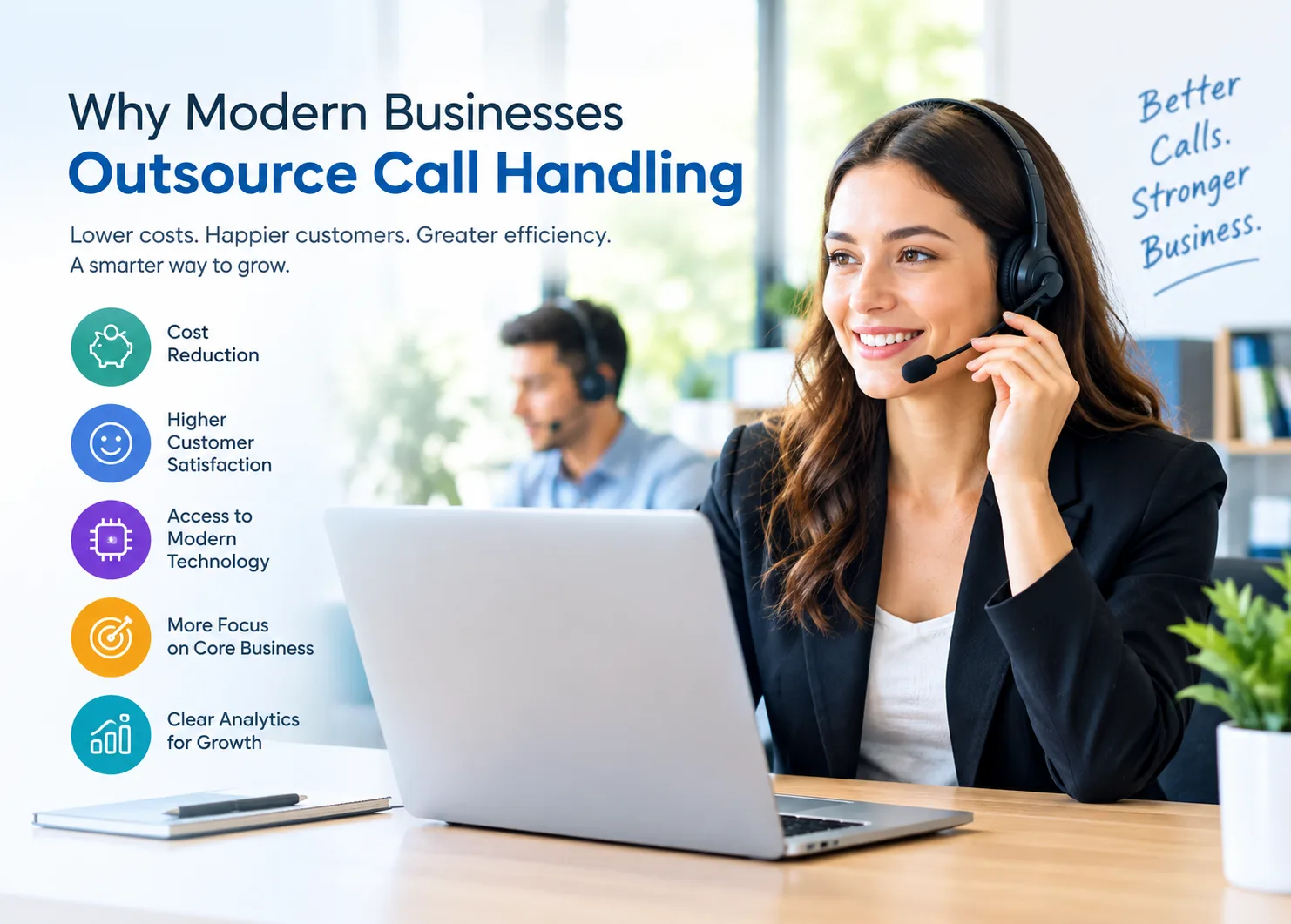 Modern business call handling banner showing a professional virtual receptionist working at a computer with a headset, highlighting outsourced call management, reduced costs, improved customer satisfaction, modern communication technology, business efficiency, analytics, and stronger customer support.